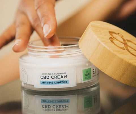 What does CBD cream do to your body? - My Store
