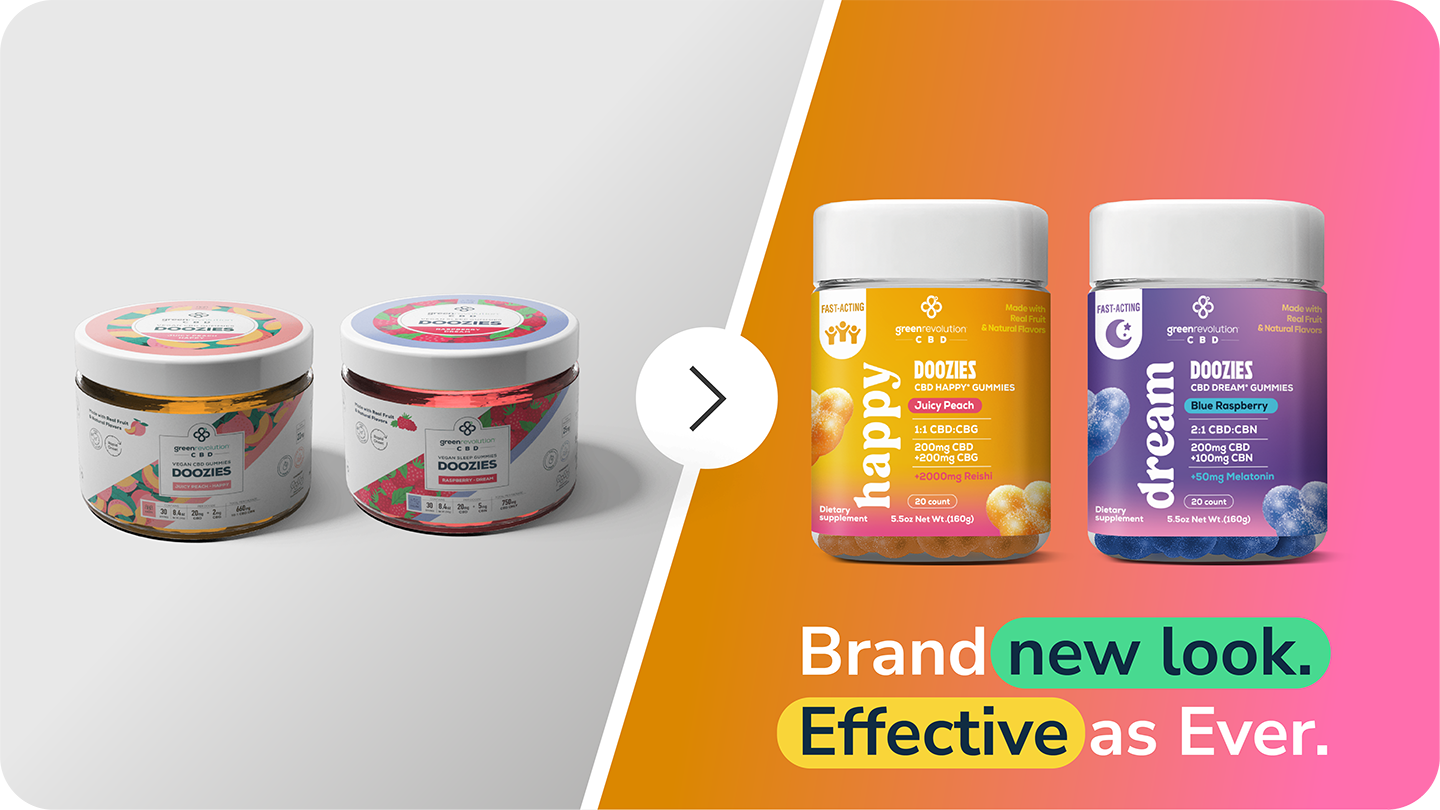 CBD Gummies