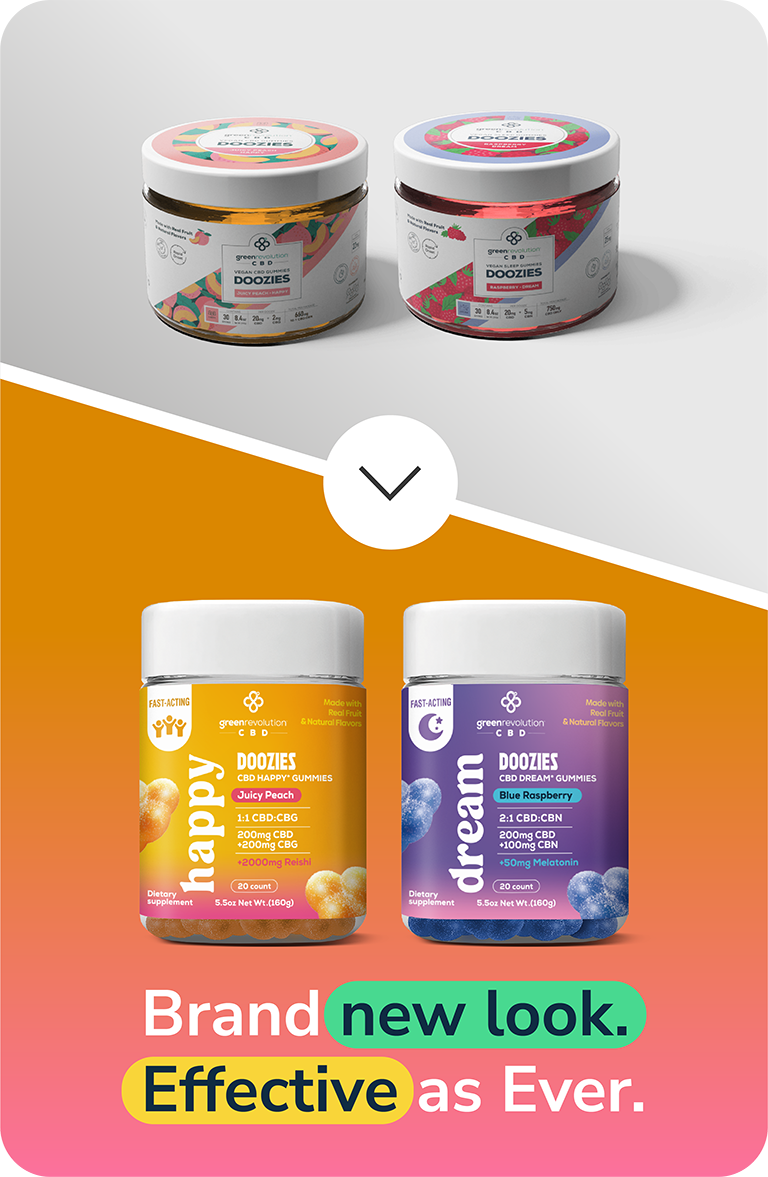 CBD Gummies