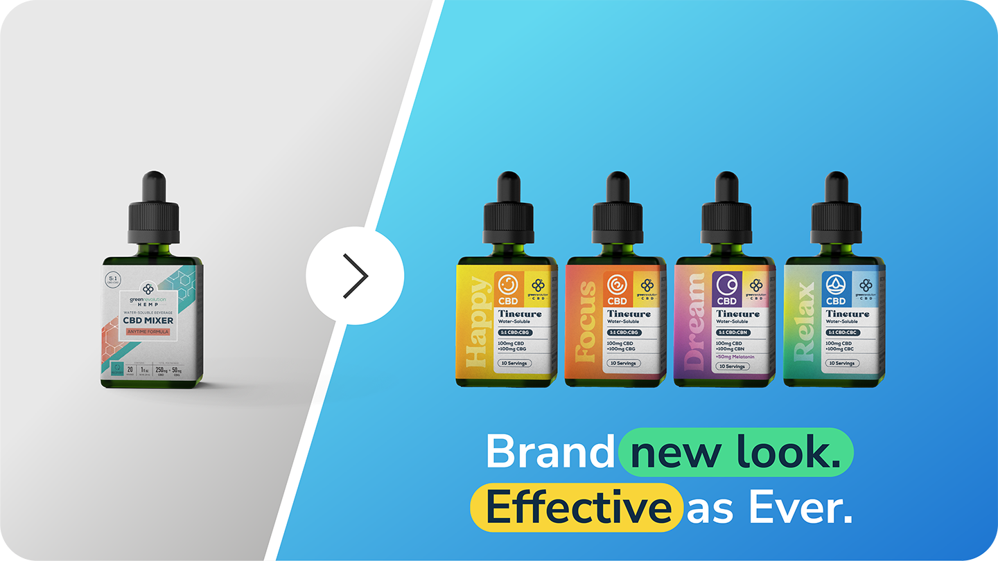 Water Tinctures