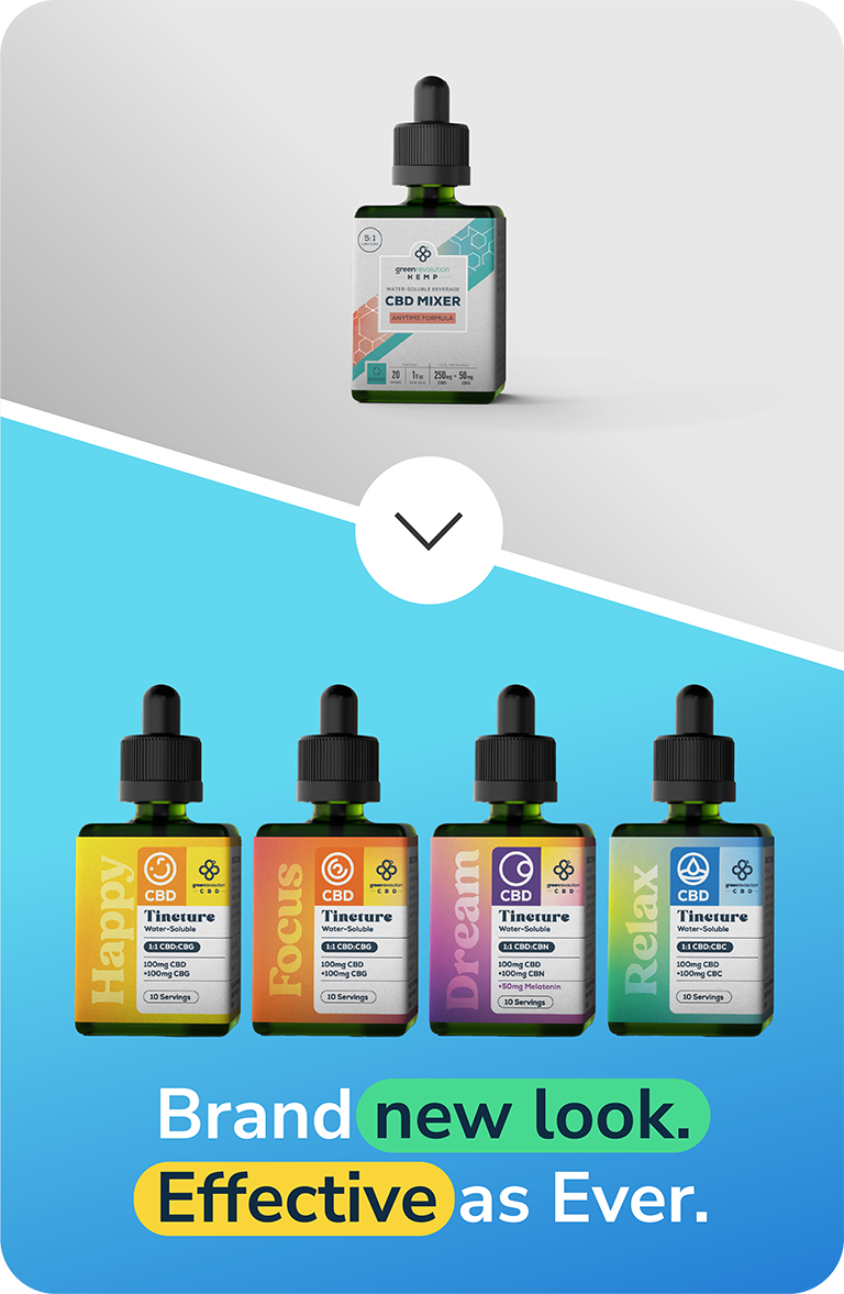 Water Tinctures