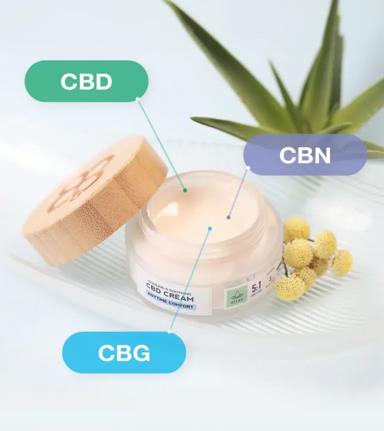 hemp derived cbd products